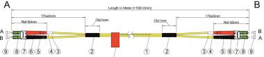 RED 2716-10-0038 LWL Duplex Patchkabel 