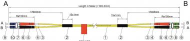 RED 2716-10-0049 LWL Duplex Patchkabel 