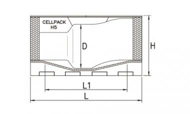 CELL Abzweigmuffen für maximal        H5 