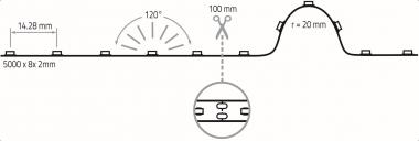 RUTEC VARDAFLEX Eco LED-Strip uww B82417 
