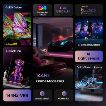 Hisense 65E77Q Pro sw QLED-TV 