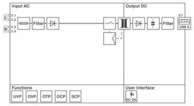 Phoenix      STEP3-PS/1AC/5DC/3/PT/USB-A 