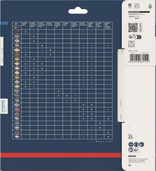 Bosch EXPERT Aluminium        2608902124 