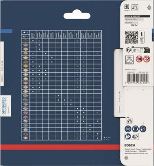 Bosch EXPERT Stainless Steel  2608902132 
