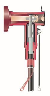 Rayc Geschirmter schraubbarer  RSTI-5853 
