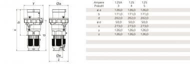 Bals Stecker TE 125A 5p 690V 5h    21059 
