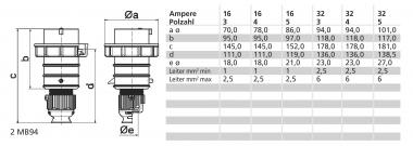 Bals Stecker 32A 5p >50V 1h IP67   21534 