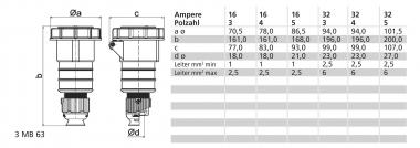 Bals Kupplung 16A 5p >50V 1h IP67  31404 