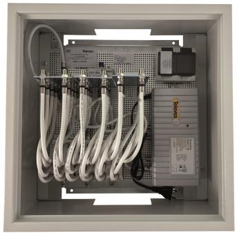 Televes Hausanschluss-         MSR1724AZ 