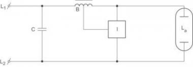 BAIL SND 57 220-240V 50/60Hz 92200121822 