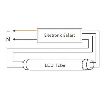 BAIL ecobasic LED T5 8W/840  80100040804 