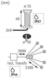 PAULM P&S Starterset MicroPenII    93695 