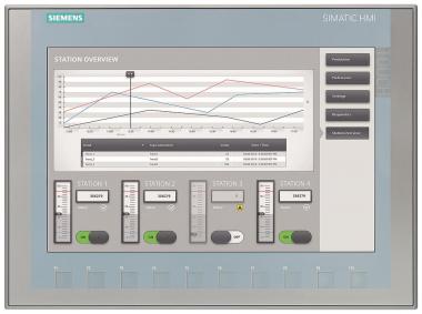 Siemens 6AV21232MB030AX0 SIMATIC HMI 