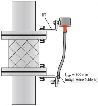 DEHN Trennfunkenstrecke Typ ExFS  923061 