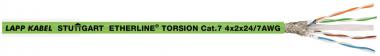 LAPP ETHERLINE TORSION Cat.7     2170481 