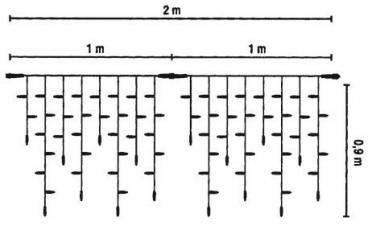 S&H LED-Ice Lite 80 2x0,5m 36V 3W  59191 