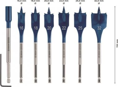 Bosch EXPERT SELFCUT Speed    2608900334 