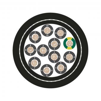 LAPP ÖLFLEX PETRO C HFFR 3G2,5   0023278 