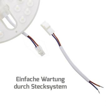 DOTL Umrüstmodul Quick-Fix+  3377-140170 