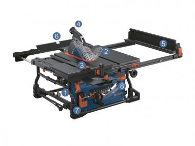 Bosch Tischsäge EXTS100-254X  0601B30800 