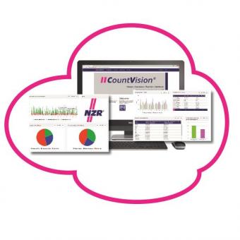  CountVision-Software, Erweiterung um 10 