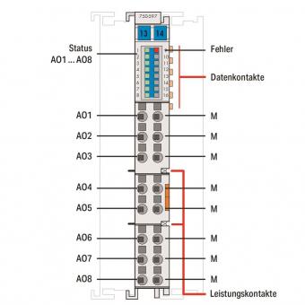 WAGO 750-597 8-Kanal-Analogausgang,DC 0 