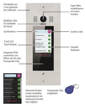 INDEXA IP-Video-Türsprechstelle  IP220TU 