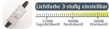 LeuchTek PR145-9WD-XW LED Panel   151773 