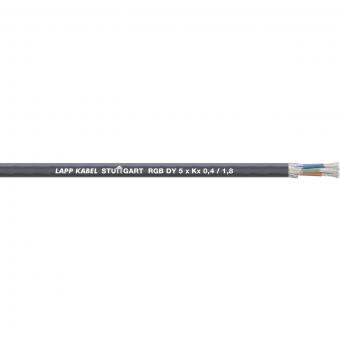 LAPP KOAXIAL-KABEL RGB CY        0034245 