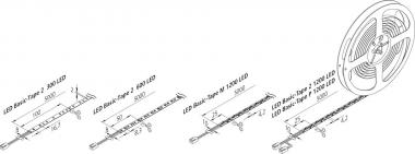 Hera 1er Set LED Basic Tape  61060010322 