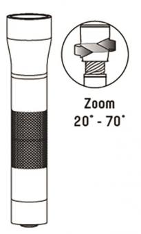 RED Taschenlampe PORTLUXX   5610-20-0016 