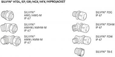 LAPP SILVYN HIPROJACKET NW 10   61713003 