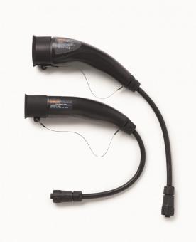 Fluke FLK-FEV300/TY1 & TY2 TESTADAPTER 