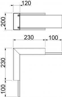 OBO PLM IC 1220 FS Inneneck 