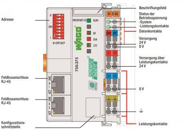 WAGO 750-375 Feldbuskoppler PROFINET 