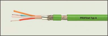 HELU HELUKAT PROFInet Typ A 2x2xAWG22/1 