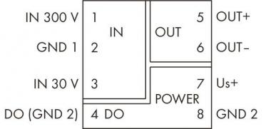 WAGO 857-560 Spannungsmessumformer, 