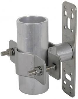 DEHN Wandbefestigung NIRO         105342 