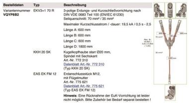 DEHN E.u.K-Vorrichtung 3-pol.     770350 