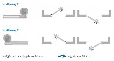 FF CODE HANDLE Tastatur  492-08---11---7 