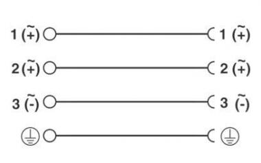 Phoenix 1527883        SACC-V-4CON-PG9/A 