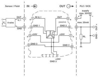 Phoenix 2864082         MINI MCR-SL-UI-F 