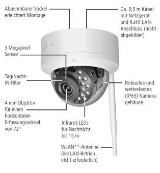 INDEXA Kuppelkamera 26659         WR120D 
