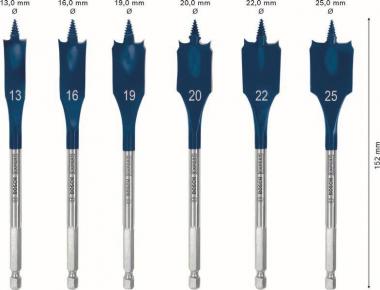 Bosch EXPERT SELFCUT Speed    2608900333 