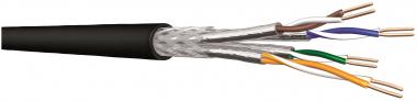 Draka   UC900 HS23 C7 S/FTP 4P PE 1000DW 