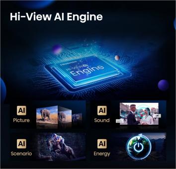 Hisense 75U7Q sw Mini LED-TV ULED 