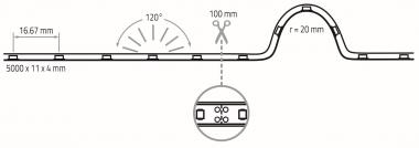 RUTEC VARDAflex LED-Strip kw 24V   86564 