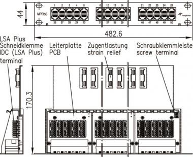 TG 19Zoll Panel ISDN/TEL     J02024C0002 