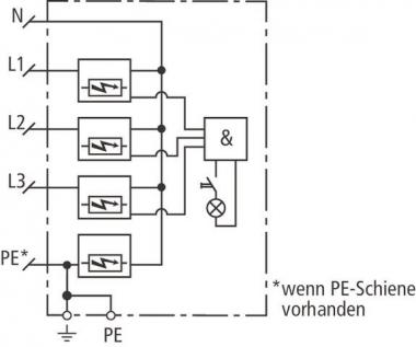 DEHN Netz-Ableiter                900391 
