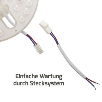 DOTL Umrüstmodul Quick-Fix+  3376-130170 